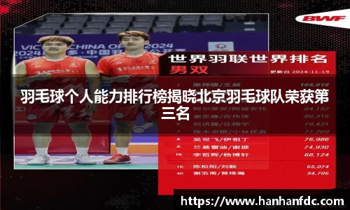 羽毛球个人能力排行榜揭晓北京羽毛球队荣获第三名