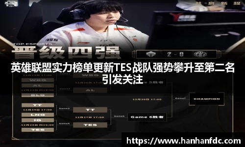 英雄联盟实力榜单更新TES战队强势攀升至第二名引发关注